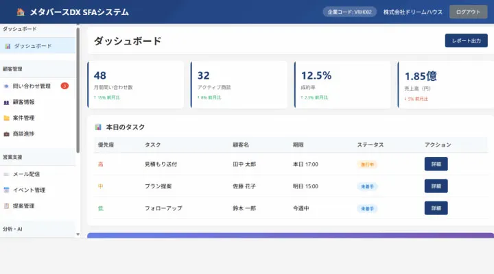 メタバースDX